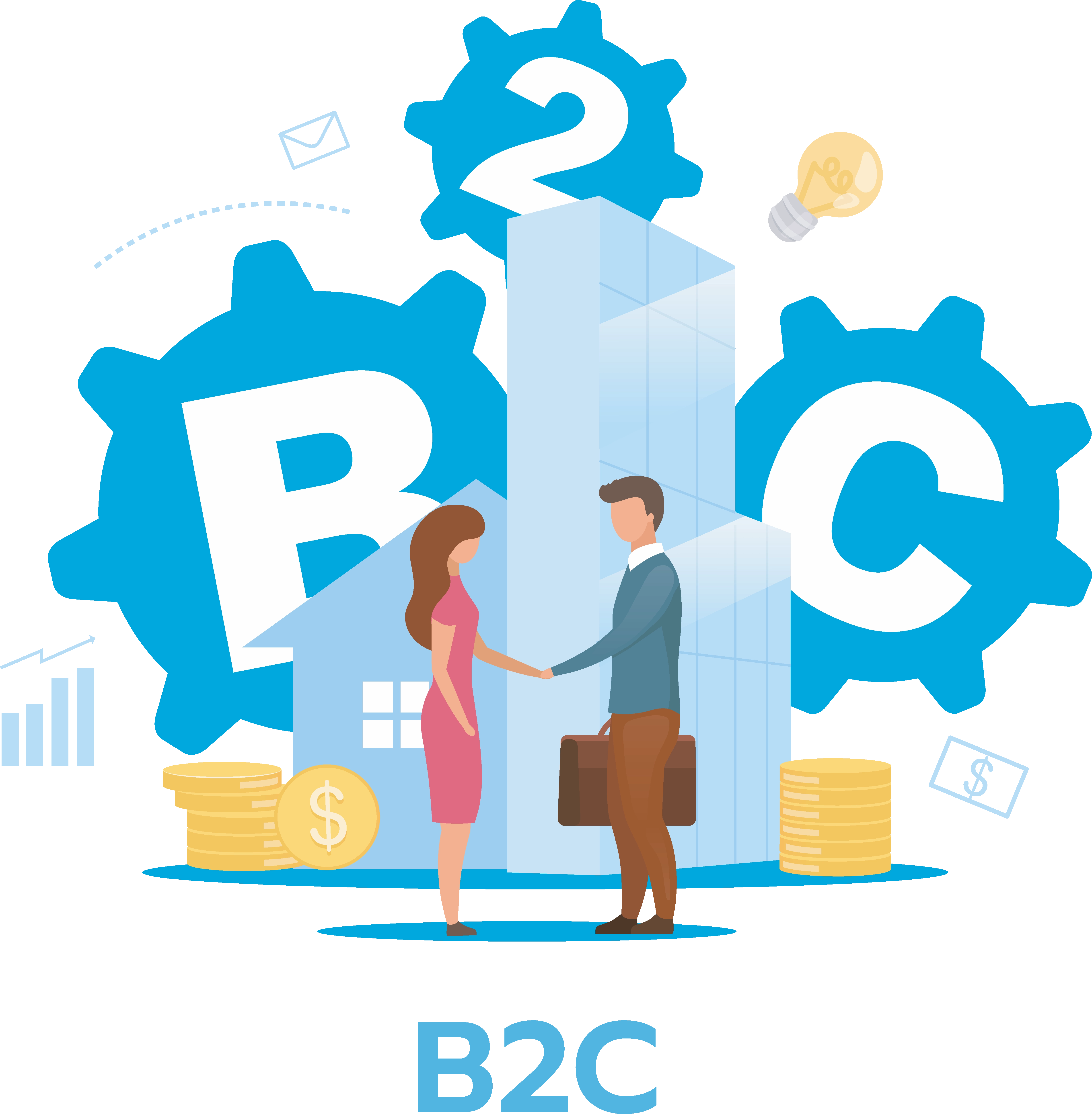B2C Leads