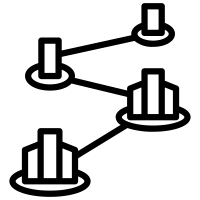 Scalability